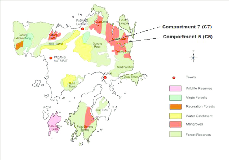 map-of-mangrove-forests-in-pulau-langkawi-showing-the-study-sites-at-kisap-forest-reserve.png
